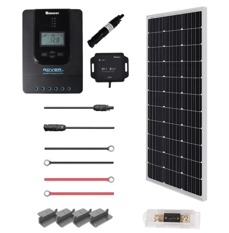 Renogy 100w kit