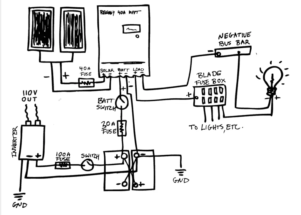 electric circuit solar installation