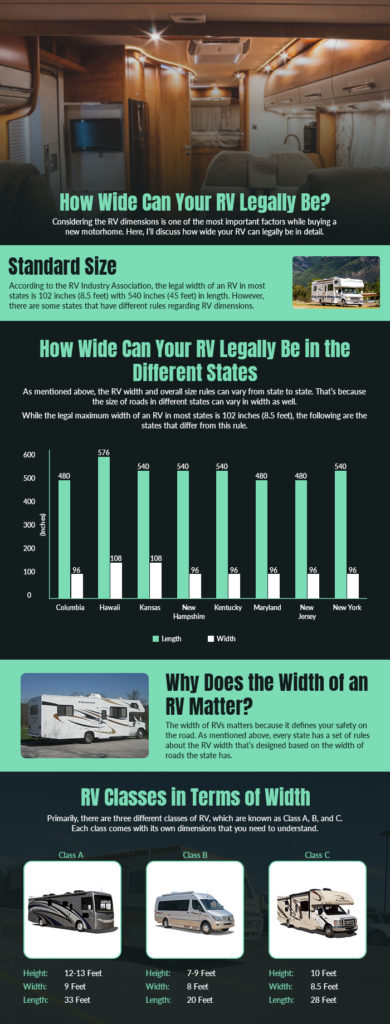How Wide Can Your RV Legally Be - infographic