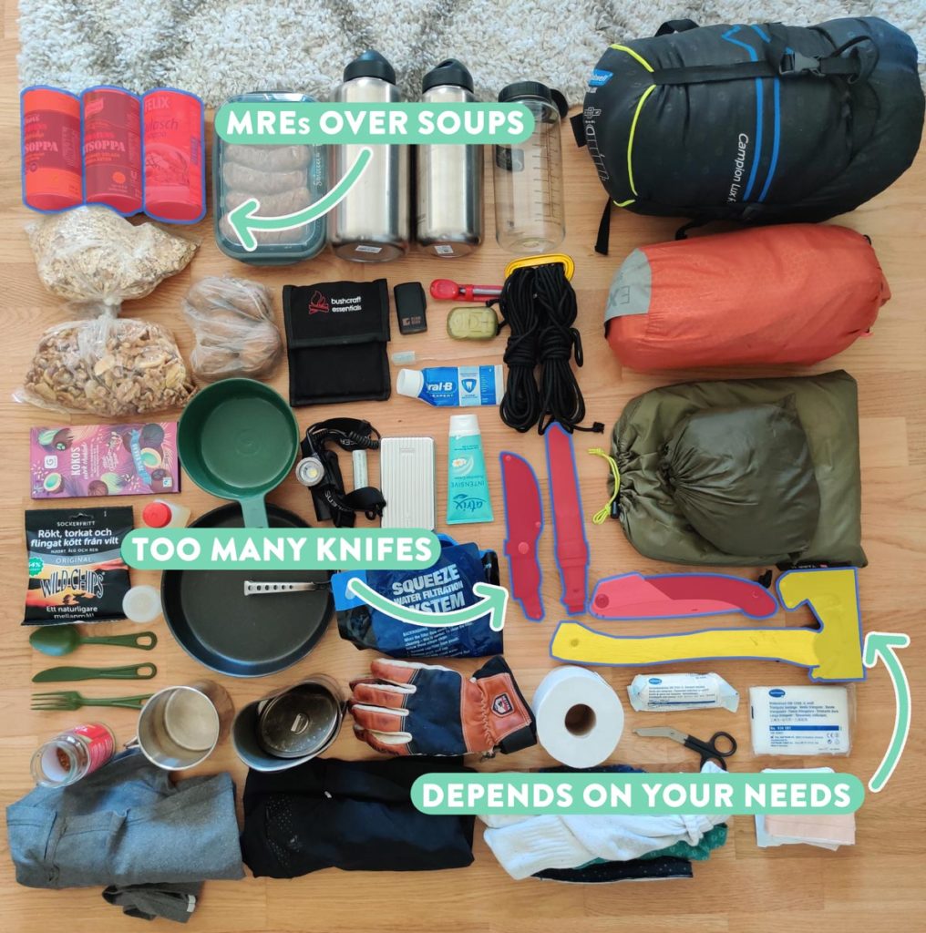 How Many Days of Food Can You Carry While Backpacking? - Hivan