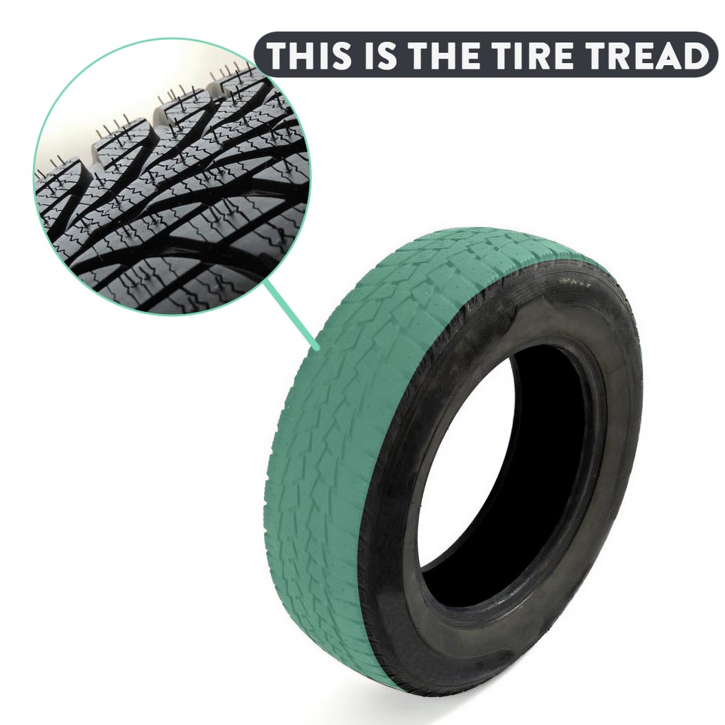 this is the tire tread